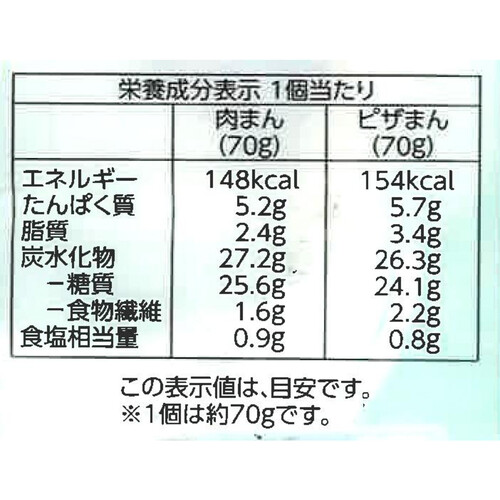 ふんわり肉まん・ピザまん 4個 トップバリュベストプライス