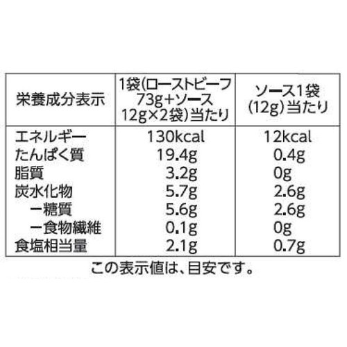 【冷蔵】手仕込みローストビーフシルキーカット 増量 97g トップバリュ