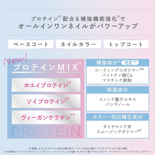 MNBB プロネイルコート セミマット 10mL