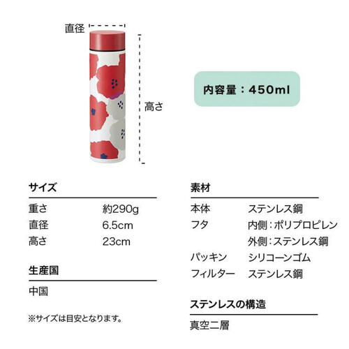 Wpc.Patterns ステンレスボトル450ml 水筒 ピオニレッド