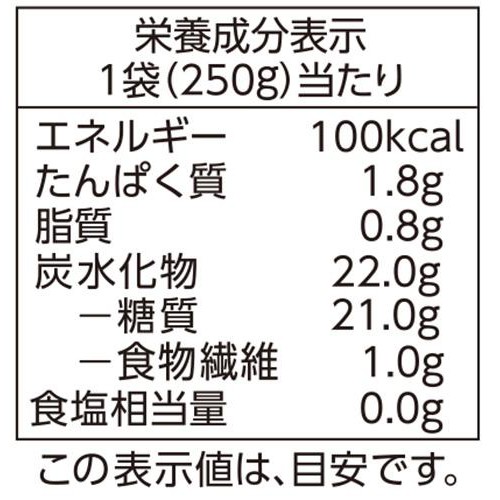 玄米がゆ 250g トップバリュベストプライス