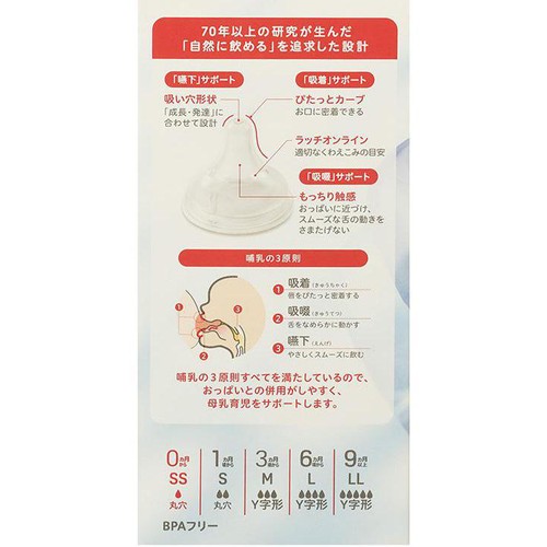 ピジョン 母乳実感Sheer プラスチック製(T−Ester) 0ヵ月から 160ml