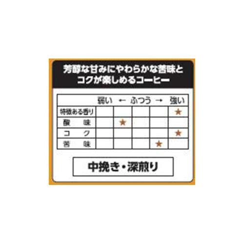 オーガニックフェアトレードコーヒーコロンビア100%粉 180g トップバリュ グリーンアイ