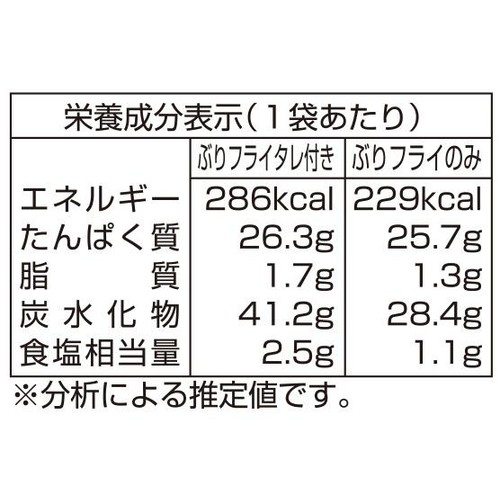 【冷凍】 フライパンでできる北海道産ぶりの照り焼きカツ ぶりフライ(6切入)180g 添付タレ30g