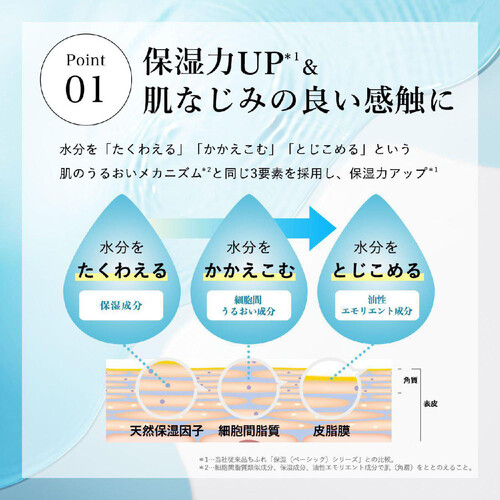 ちふれ 保湿化粧水 しっとりタイプ 詰替用 150mL