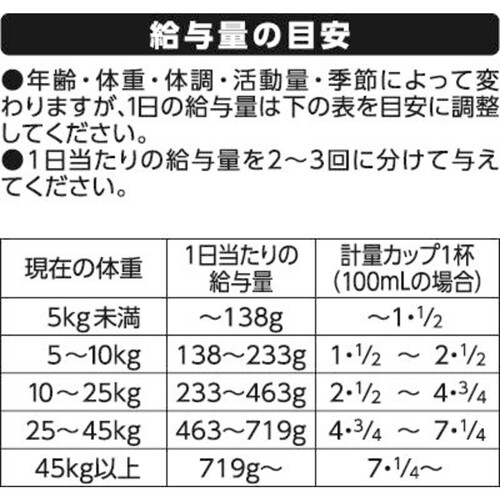 【ペット用】 必要な栄養素とおいしさ 野菜入りチキン&ビーフ 成犬用 500g x 5袋 トップバリュベストプライス