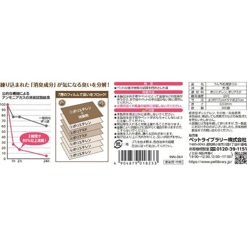 【ペット用】 ペットライブラリー inunekoneru 防臭+消臭!うんち処理袋 SSサイズ 200枚