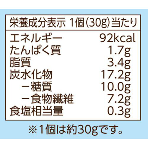 糖質をおさえたバタースティック 2個 トップバリュ