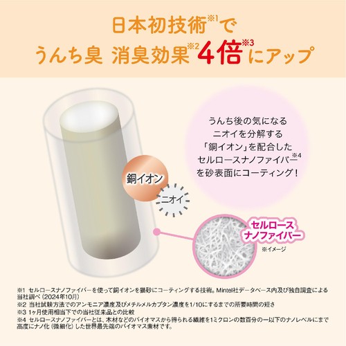 【ペット用】 大王製紙 キミおもい パワフル消臭・抗菌 システムトイレ用ネコ砂 小粒 4L