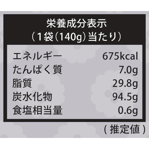 ベストブロス ミニヤッカ 140g