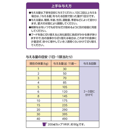 【ペット用】 ペットライン 【国産】JPスタイル 和の究み 11歳からの犬用 700g