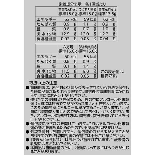 まんじゅうページ 戸田屋 おやつ茶屋 まんじゅうあわせ 185g(個包装込み) Green Beans