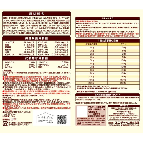 【ペット用】 ユニ・チャーム 国産グラン・デリ フレシャス アダルト成犬用 チキン&ビーフ入り 小粒 1.0kg