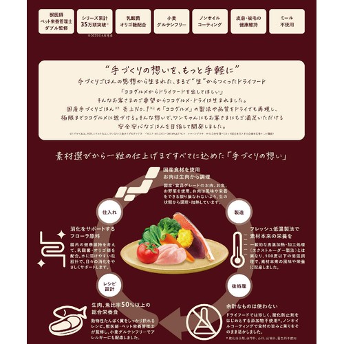 【ペット用】 ココグルメ・ドライ  チキン&フィッシュ プレミアムトッピング 850g