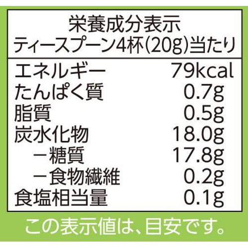 抹茶ラテ 200g トップバリュベストプライス
