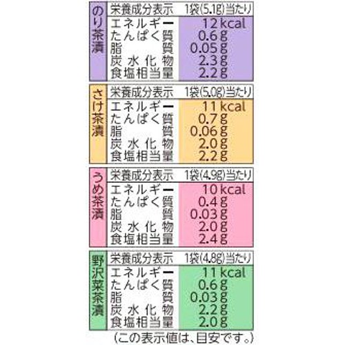 浦島海苔 お茶漬詰合せ 4種 8袋 39.6g