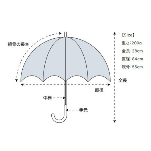 NATURAL BASIC UVオールウェザー 晴雨兼用折りたたみ傘 55cm ネイビー