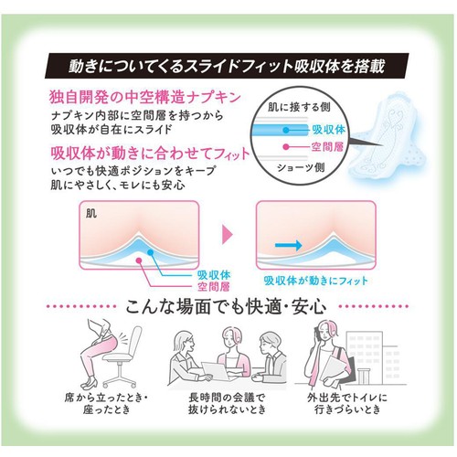 大王製紙 エリス ルナフィット 超スリム 多い昼用 羽つき 23cm 20個