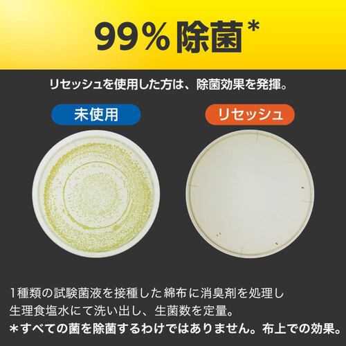 花王 リセッシュ除菌EX デオドラントパワー スプラッシュシトラスの香り つめかえ用 310ml