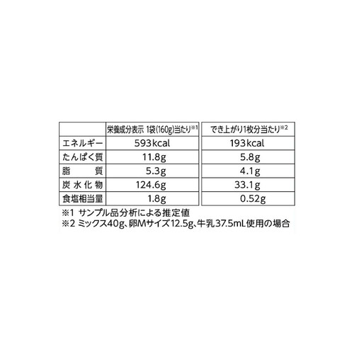 日清製粉ウェルナ パンケーキミックス 極しっとり 160g x 3袋入