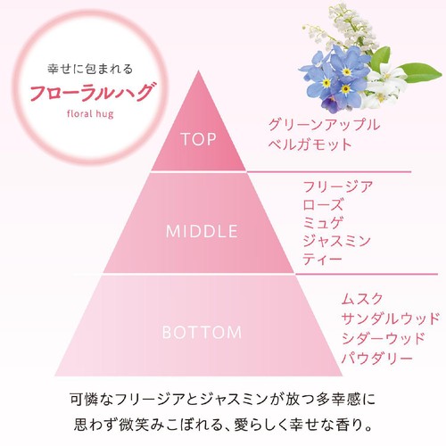エステー 消臭力 トイレのフレッシュミスト RESETTO 本体 フローラルハグ 60mL