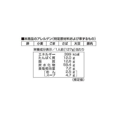 藤原製麺 山頭火 本店のまかないラーメン あわせ味 127g