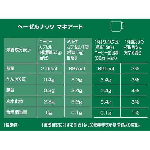 ネスレ スターバックス ヘーゼルナッツ マキアート ネスカフェ ドルチェ グスト 専用カプセル 6杯分