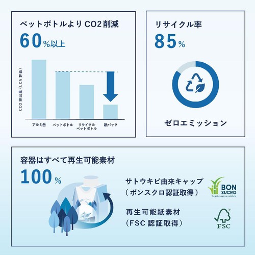 ハバリーズ ナチュラルウォーター 1000ml