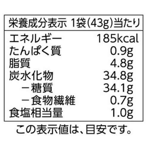 彩り海鮮ミックス 43g トップバリュベストプライス