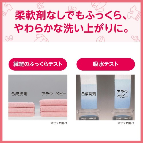 アラウ.ベビー 洗たくせっけん無香タイプ 詰替 720ml