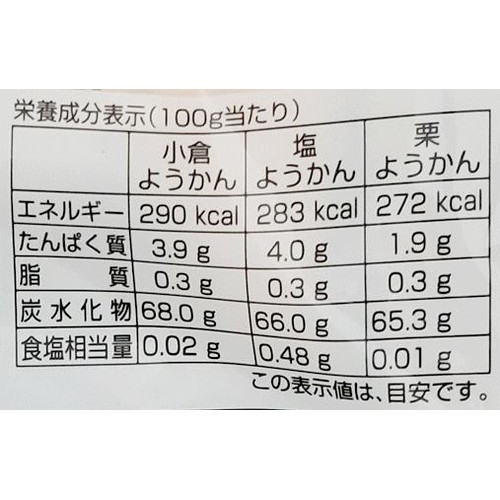 戸田屋 三味ひとくちようかん 150g(個包装込み)