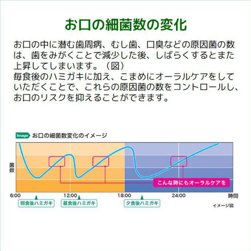 サンスター ガム・トラベルセット 1セット