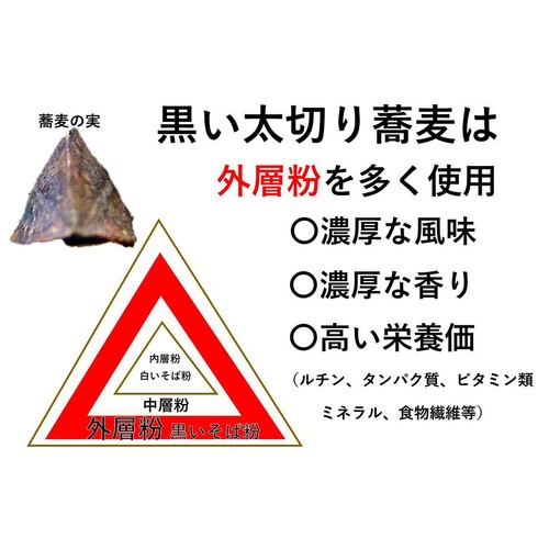 柄木田製粉 信州黒い太切り蕎麦 220g