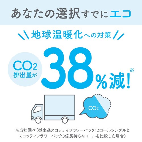 日本製紙クレシア スコッティフラワー 3倍長持ち シングル 150m x 4ロール