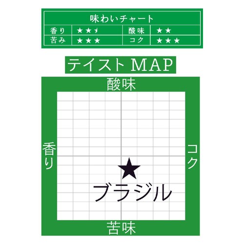 キャラバンコーヒー 【粉】まろやかなブラジル100% 150g
