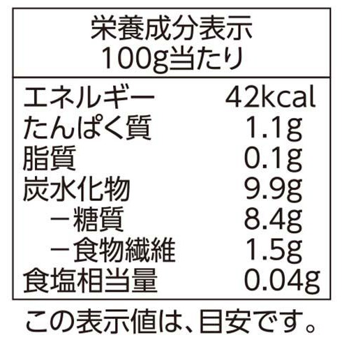 オーガニック カレー・シチュー用野菜ミックス【冷凍】 450g トップバリュ グリーンアイ