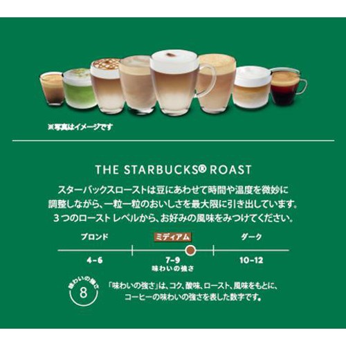 ネスレ スターバックスハウスブレンド ネスカフェドルチェグスト専用