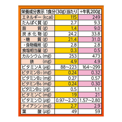 ケロッグ チョコワ 130g