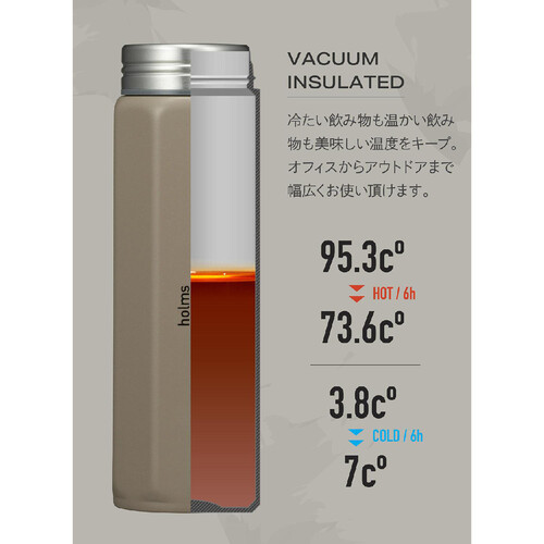 シービージャパン holms オクタボトル ベージュ 460ml