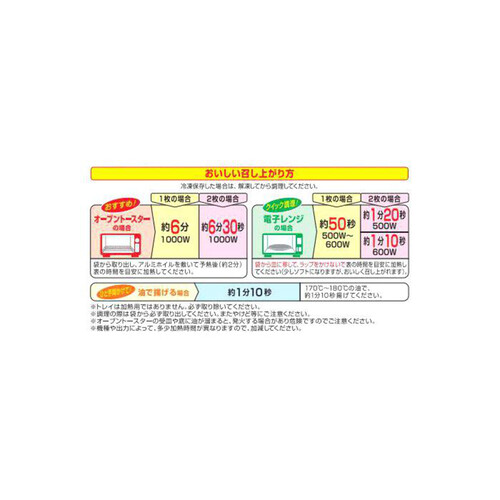 伊藤ハム サクッチキ チキンフィレ 159g