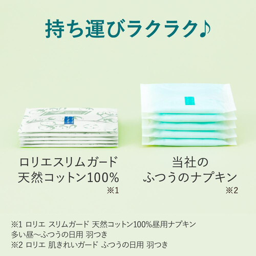 花王 ロリエ スリムガード 天然コットン100% 無香料 多い昼〜ふつうの日用 羽つき 20.5cm 24個