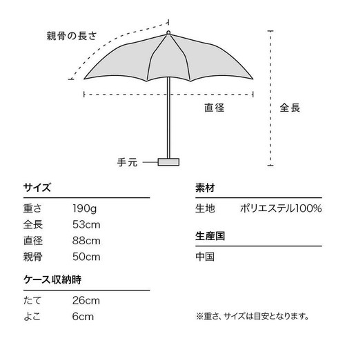 ワールドパーティー ブル−ミングフラワー ミニ 晴雨兼用折りたたみ傘 50cmネイビー