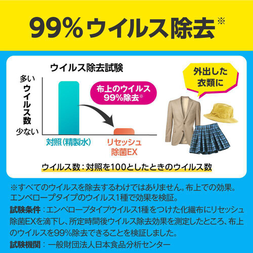 花王 リセッシュ除菌EX 香り残らないタイプ つめかえ用 320ml