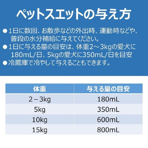 【ペット用】 アース・ペット 国産ペットスエット 犬・猫用 2000mL