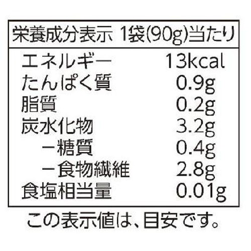 山菜ミックス 90g トップバリュベストプライス