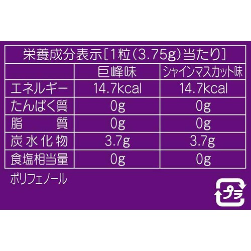 大正製薬 ヴイックスのど飴2種のグレープアソート 70g