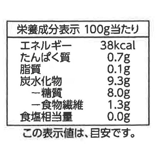 2種のベリーミックス【冷凍】 200g トップバリュベストプライス