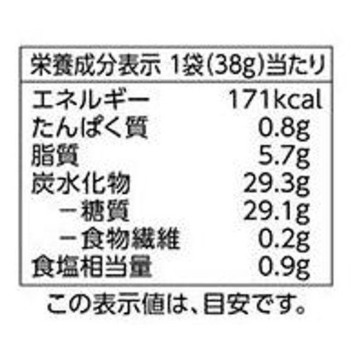 7種の彩り海鮮せんべいミックス 38g トップバリュベストプライス