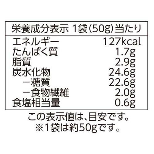 ディズニー そのままでもはさんでも しっとりパン　【冷凍】 4袋 トップバリュ