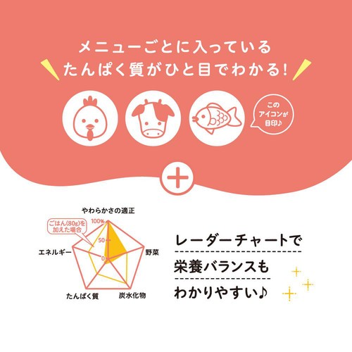 ピジョン 食育レシピR12 まぐろとえだ豆の中華煮 12ヵ月頃から 80g